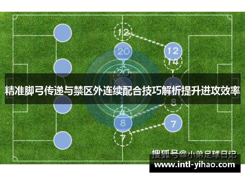 精准脚弓传递与禁区外连续配合技巧解析提升进攻效率
