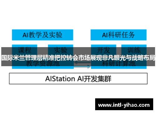 国际米兰管理层精准把控转会市场展现非凡眼光与战略布局