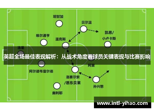 英超全场最佳表现解析：从战术角度看球员关键表现与比赛影响