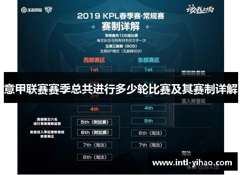 意甲联赛赛季总共进行多少轮比赛及其赛制详解