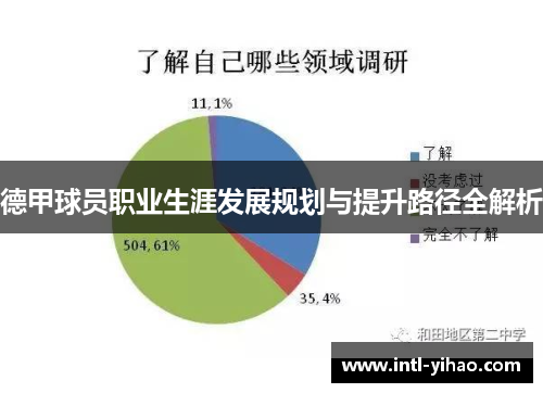 德甲球员职业生涯发展规划与提升路径全解析