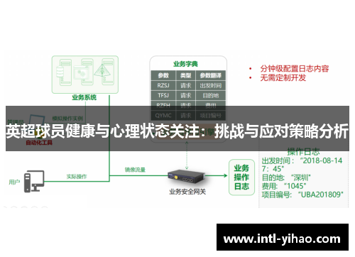 英超球员健康与心理状态关注：挑战与应对策略分析