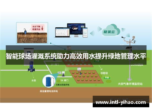 智能球场灌溉系统助力高效用水提升绿地管理水平