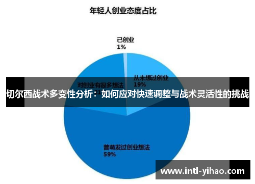 切尔西战术多变性分析：如何应对快速调整与战术灵活性的挑战