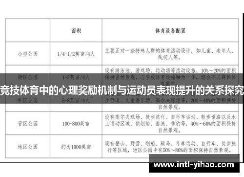竞技体育中的心理奖励机制与运动员表现提升的关系探究