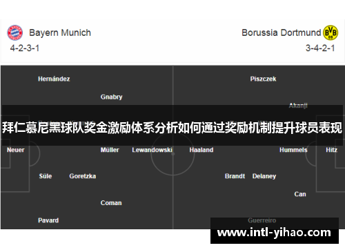 拜仁慕尼黑球队奖金激励体系分析如何通过奖励机制提升球员表现