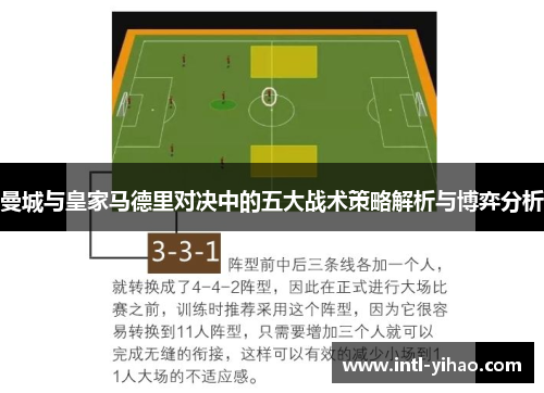 曼城与皇家马德里对决中的五大战术策略解析与博弈分析