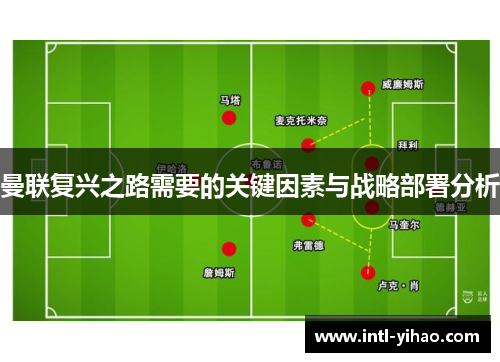 曼联复兴之路需要的关键因素与战略部署分析