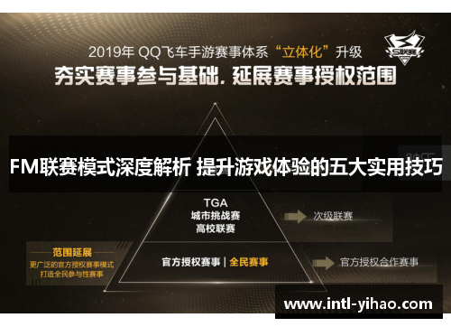 FM联赛模式深度解析 提升游戏体验的五大实用技巧