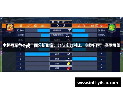 中超冠军争夺战全面分析指南：各队实力对比、关键因素与赛季展望