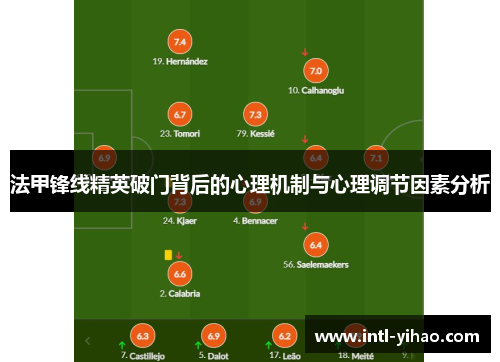 法甲锋线精英破门背后的心理机制与心理调节因素分析