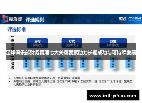 足球俱乐部财务管理七大关键要素助力长期成功与可持续发展