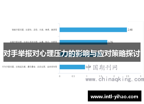 对手举报对心理压力的影响与应对策略探讨