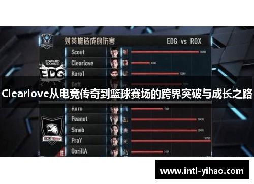 Clearlove从电竞传奇到篮球赛场的跨界突破与成长之路