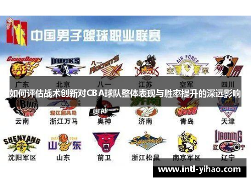 如何评估战术创新对CBA球队整体表现与胜率提升的深远影响