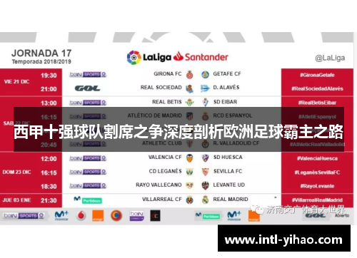 西甲十强球队割席之争深度剖析欧洲足球霸主之路