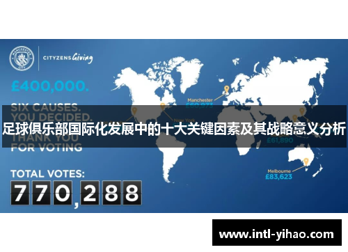 足球俱乐部国际化发展中的十大关键因素及其战略意义分析