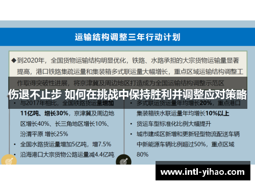 伤退不止步 如何在挑战中保持胜利并调整应对策略
