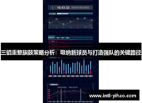 三镇重整旗鼓策略分析：吸纳新球员与打造强队的关键路径