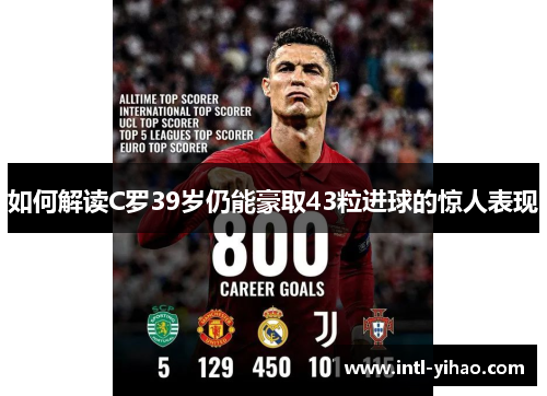 如何解读C罗39岁仍能豪取43粒进球的惊人表现