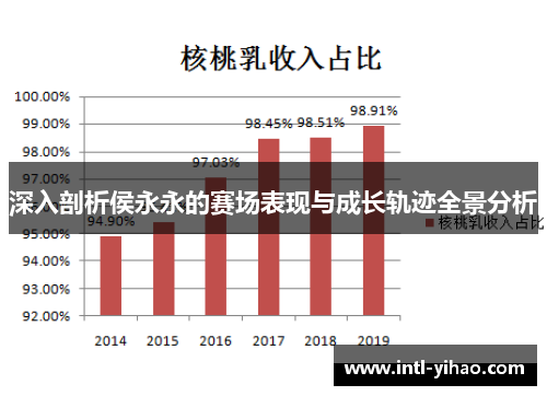 深入剖析侯永永的赛场表现与成长轨迹全景分析