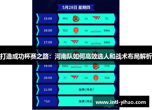 打造成功杯赛之路：河南队如何高效选人和战术布局解析