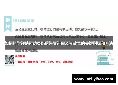 如何科学评估运动员伤后恢复进展及其效果的关键指标和方法