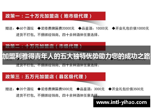 加盟利雅得青年人的五大独特优势助力您的成功之路