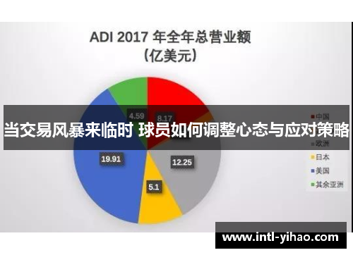 当交易风暴来临时 球员如何调整心态与应对策略