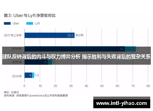 球队反转背后的内斗与权力博弈分析 揭示胜利与失败背后的复杂关系