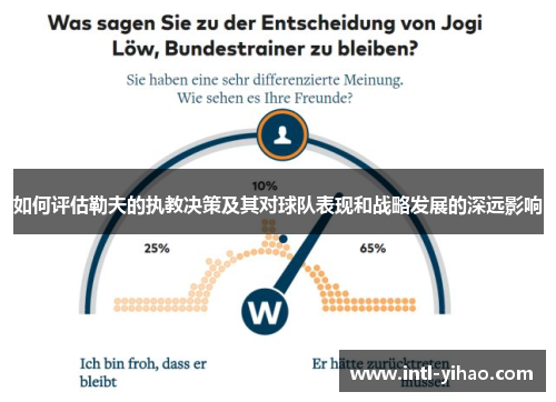 如何评估勒夫的执教决策及其对球队表现和战略发展的深远影响