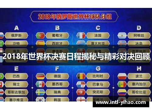 2018年世界杯决赛日程揭秘与精彩对决回顾