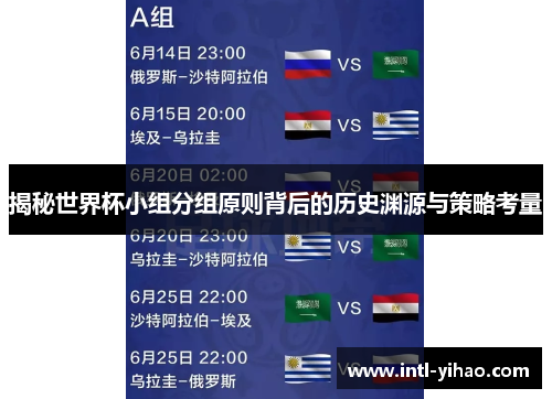 揭秘世界杯小组分组原则背后的历史渊源与策略考量