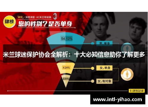 米兰球迷保护协会全解析：十大必知信息助你了解更多