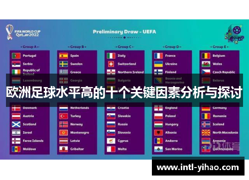 欧洲足球水平高的十个关键因素分析与探讨