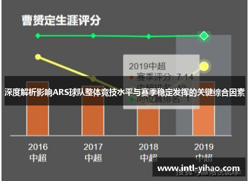深度解析影响ARS球队整体竞技水平与赛季稳定发挥的关键综合因素