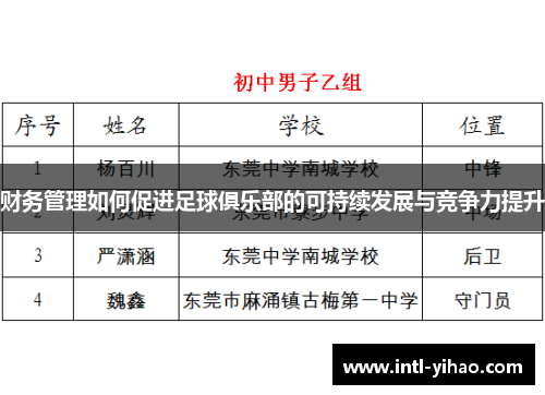 财务管理如何促进足球俱乐部的可持续发展与竞争力提升