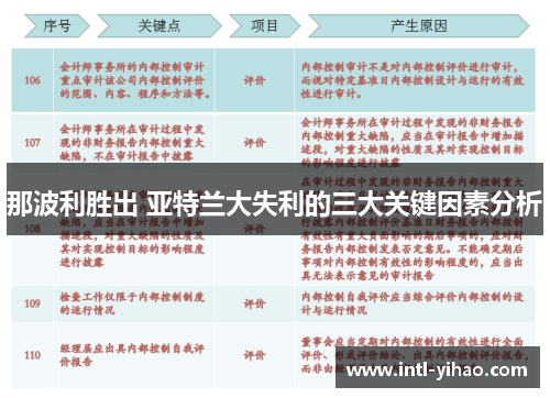 那波利胜出 亚特兰大失利的三大关键因素分析