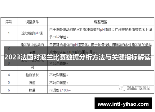 2023法国对波兰比赛数据分析方法与关键指标解读