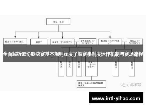 全面解析欧协联决赛基本规则深度了解赛事制度运作机制与赛场流程