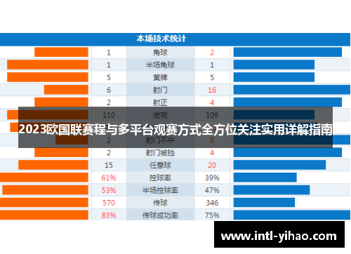 2023欧国联赛程与多平台观赛方式全方位关注实用详解指南