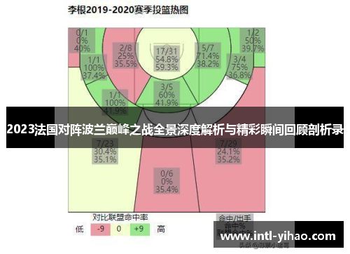2023法国对阵波兰巅峰之战全景深度解析与精彩瞬间回顾剖析录