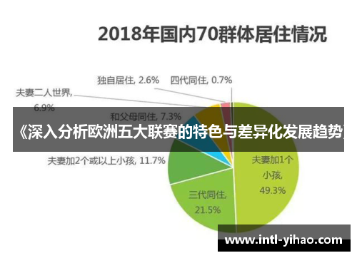 《深入分析欧洲五大联赛的特色与差异化发展趋势》