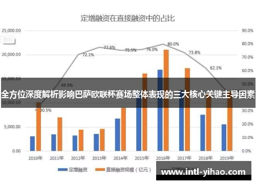 全方位深度解析影响巴萨欧联杯赛场整体表现的三大核心关键主导因素