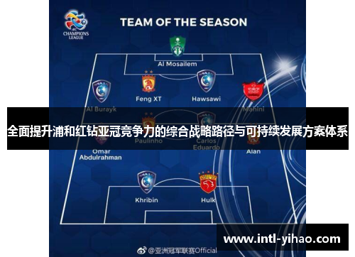 全面提升浦和红钻亚冠竞争力的综合战略路径与可持续发展方案体系