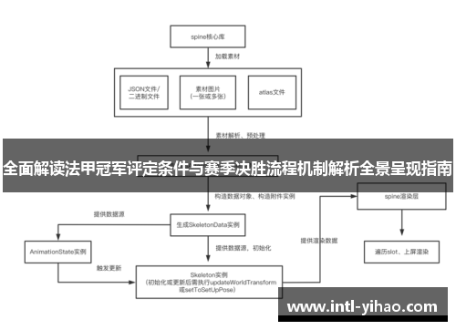 全面解读法甲冠军评定条件与赛季决胜流程机制解析全景呈现指南