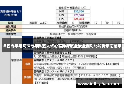 埃因青年与阿贾青年队五大核心差异深度全景全面对比解析指南篇章 埃因青年与阿贾青年队五大核心差异深度全景全面对比解析指南篇章