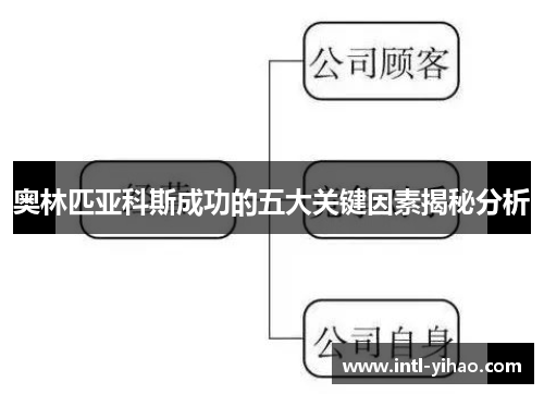 奥林匹亚科斯成功的五大关键因素揭秘分析 奥林匹亚科斯成功的五大关键因素揭秘分析