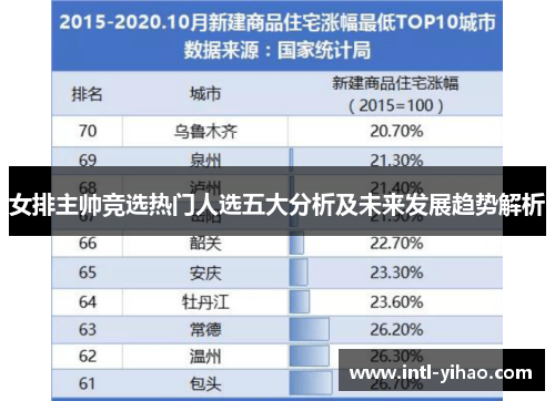 女排主帅竞选热门人选五大分析及未来发展趋势解析 女排主帅竞选热门人选五大分析及未来发展趋势解析