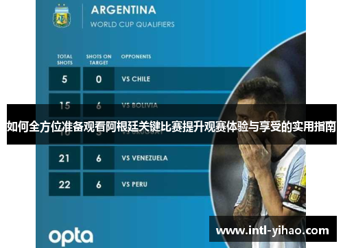 如何全方位准备观看阿根廷关键比赛提升观赛体验与享受的实用指南 如何全方位准备观看阿根廷关键比赛提升观赛体验与享受的实用指南